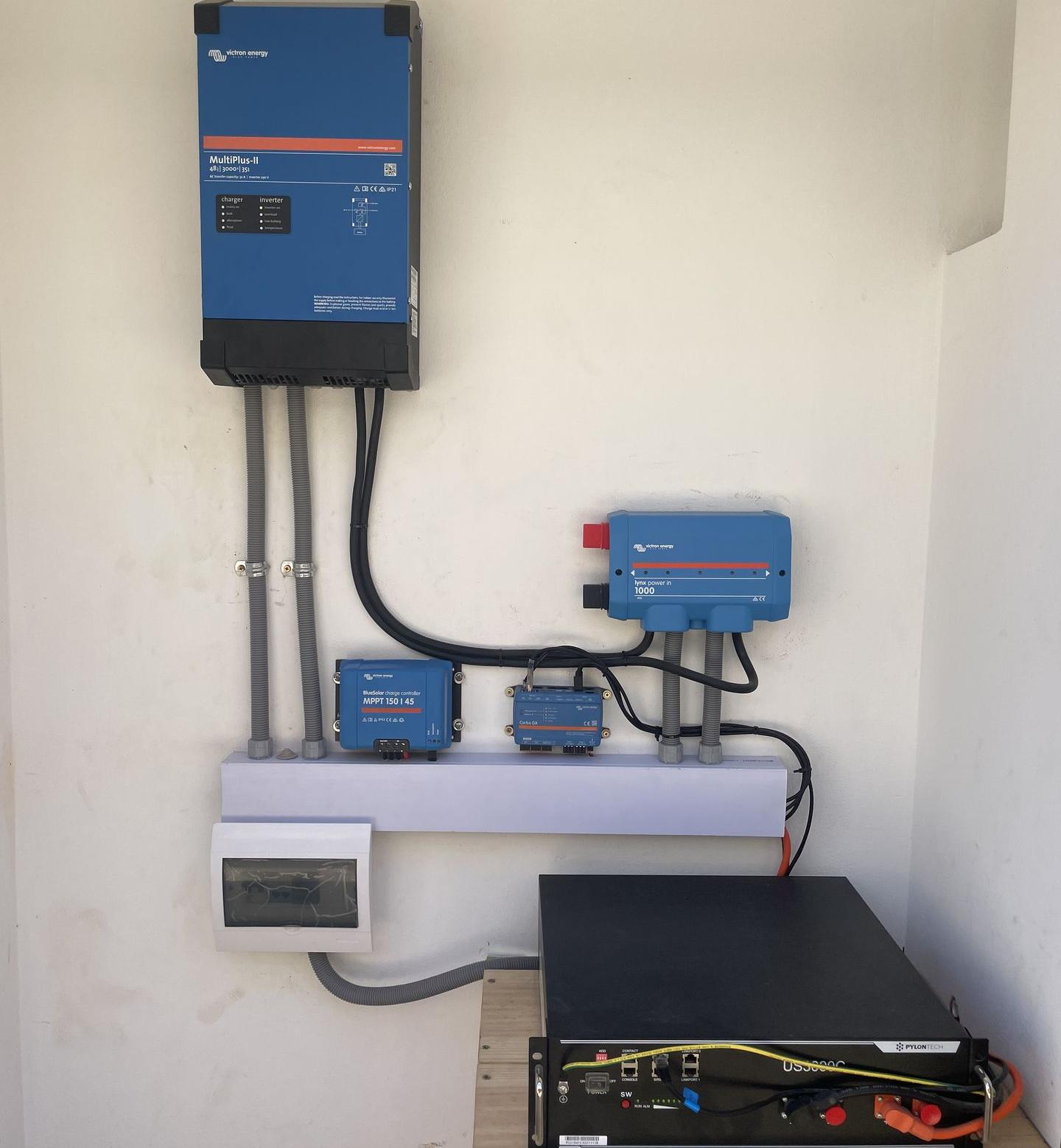 Victron Energy Peru